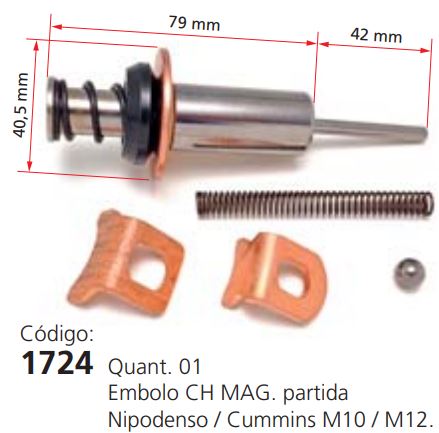 EMBOLOCHMAGPARTNIPODM10/M12CUMM