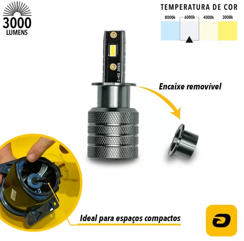 KIT LAMPADA T2 ULTRA SLIM CYBER H3 12V 6000K - TP6421 TARPONN