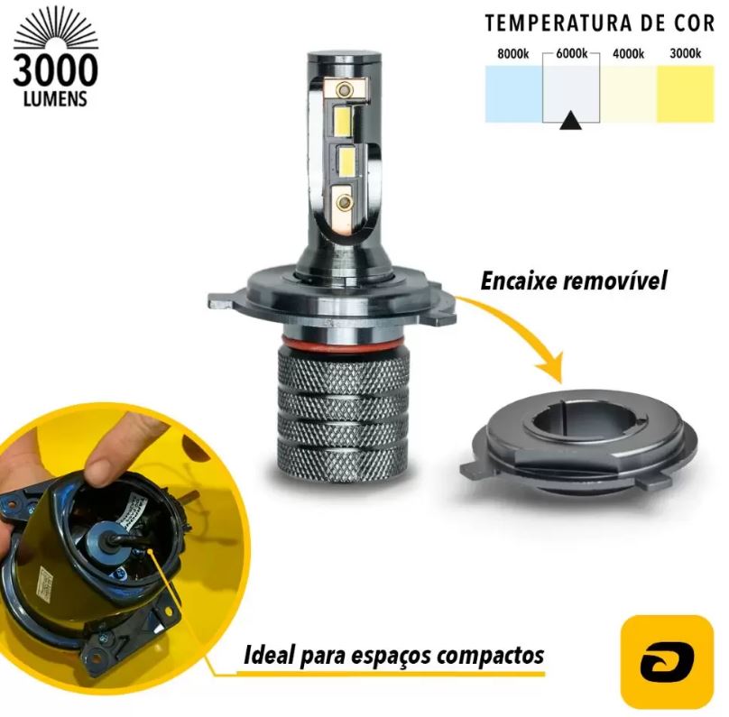 KIT LAMPADA LED T2 ULTRA SLIM CYBER H4 12V 6000K - TP6422 TARPONN