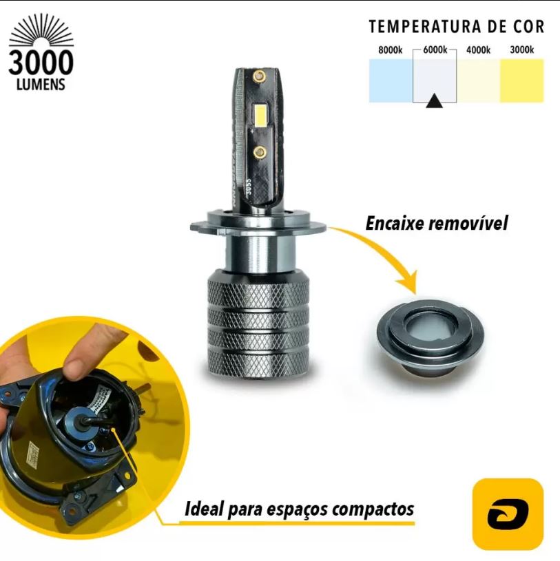 KIT LAMPADA T2 ULTRA SLIM CYBER H7 12V 6000K - TP6423 TARPONN